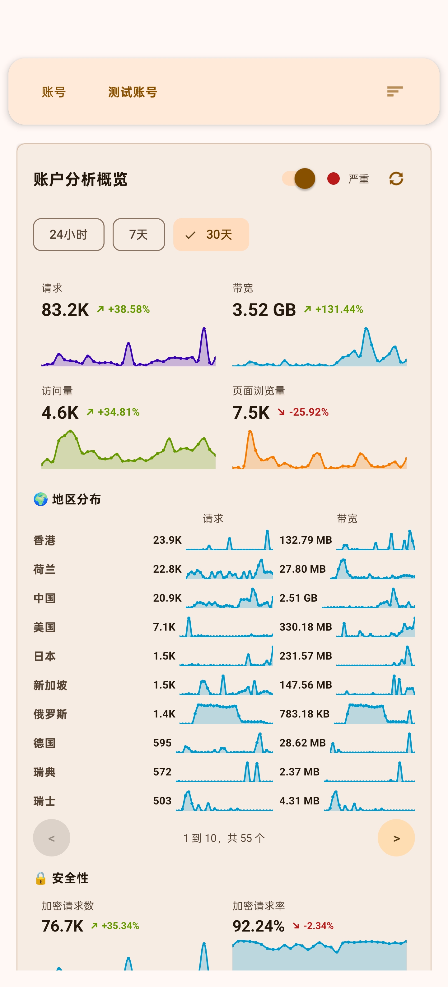 应用主界面(亮色)